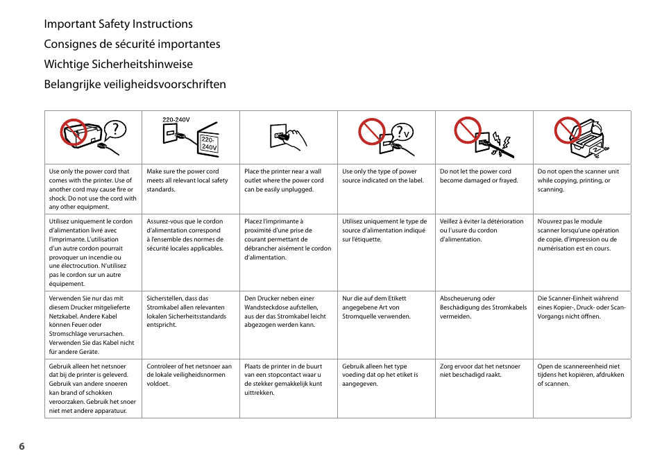 Epson Stylus TX210 series User Manual | Page 6 / 52