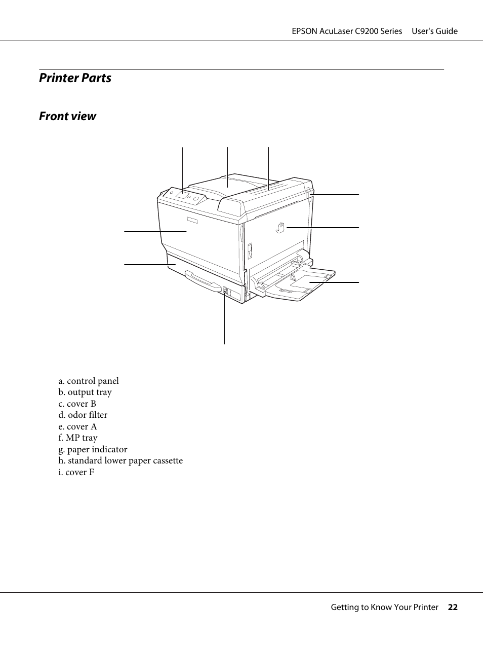 Printer parts, Front view | Epson AcuLaser C9200 Series User Manual | Page 22 / 271
