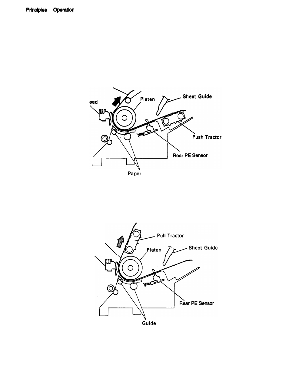 Epson FX-870/1170 User Manual | Page 129 / 181