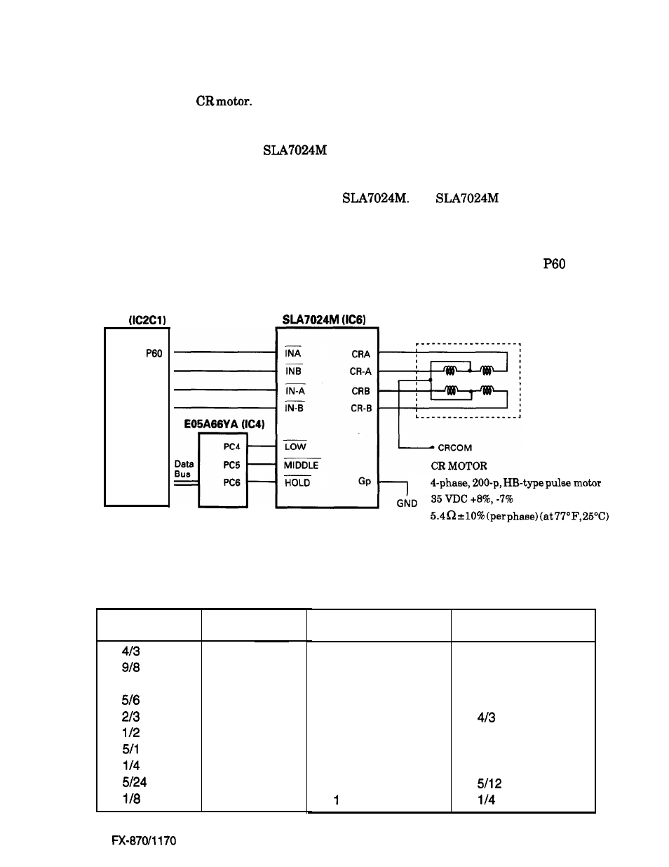 Carriage motor drive circuit | Epson FX-870/1170 User Manual | Page 142 / 181