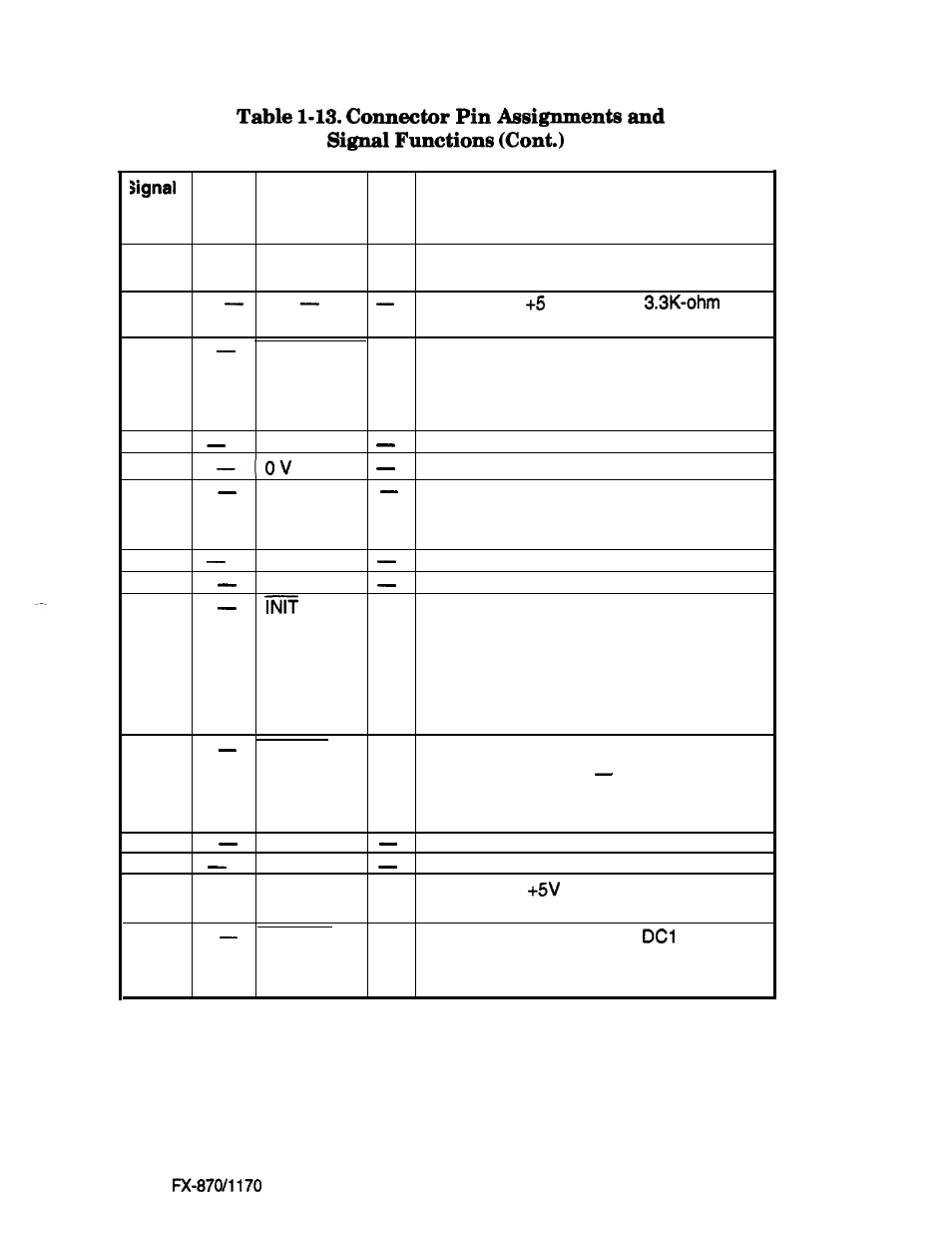 Epson FX-870/1170 User Manual | Page 27 / 181