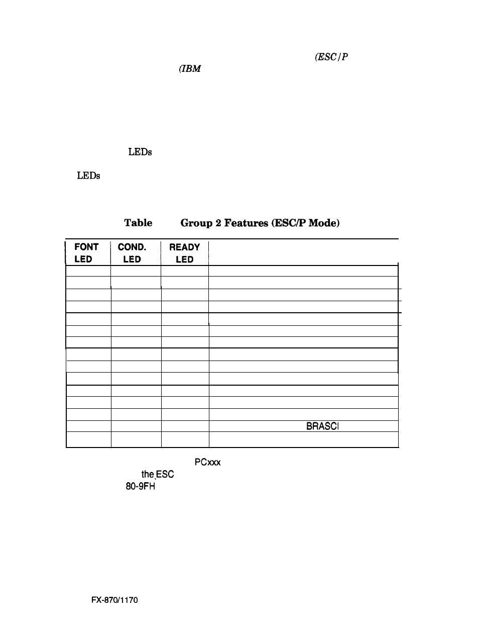 Epson FX-870/1170 User Manual | Page 33 / 181