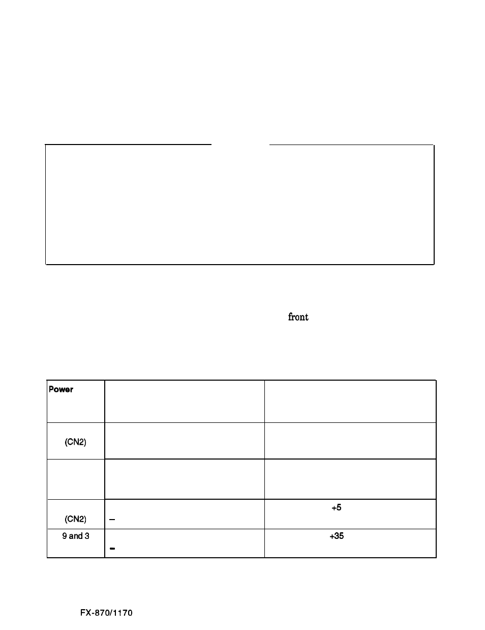 Test points, Troubleshooting 3 | Epson FX-870/1170 User Manual | Page 54 / 181