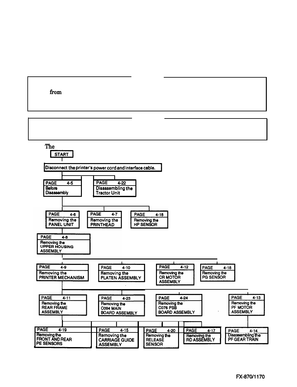 Notes for unit removal and installation | Epson FX-870/1170 User Manual | Page 83 / 181