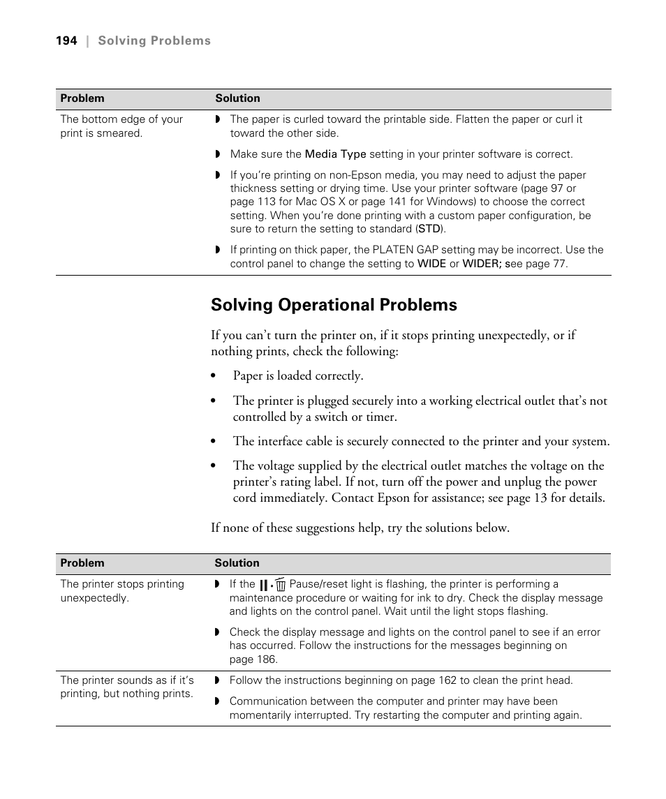 Solving operational problems | Epson STYLUS 7900 User Manual | Page 194 / 238