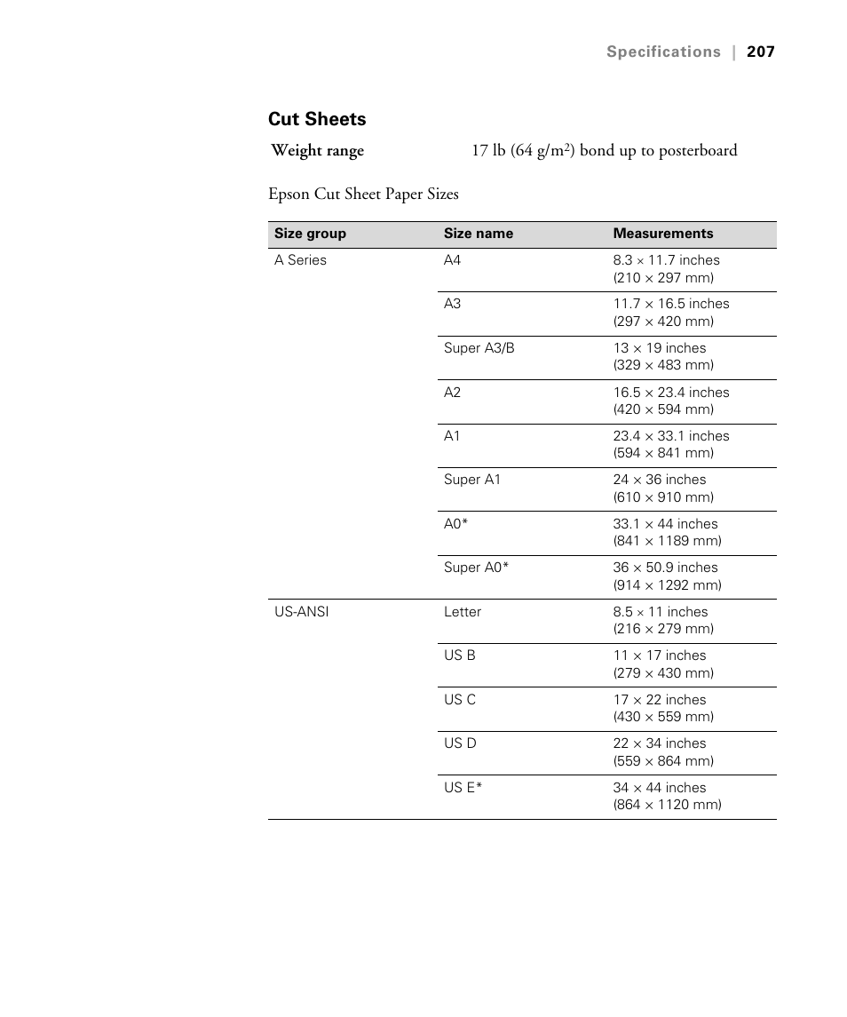 Cut sheets | Epson STYLUS 7900 User Manual | Page 207 / 238