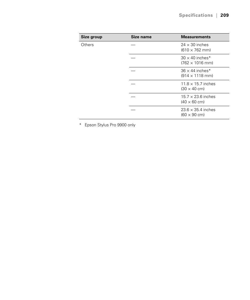 Epson STYLUS 7900 User Manual | Page 209 / 238