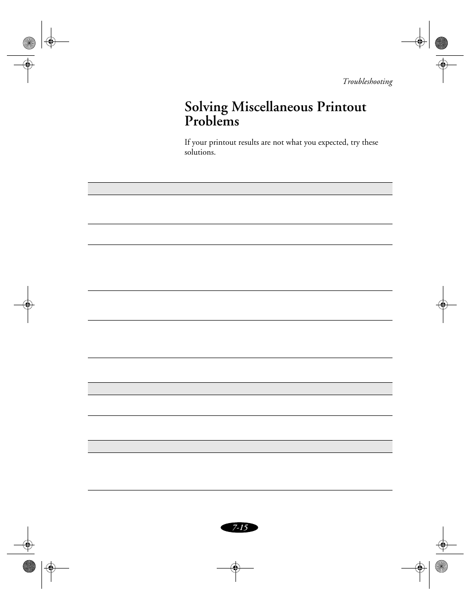 Solving miscellaneous printout problems | Epson 850N User Manual | Page 143 / 179