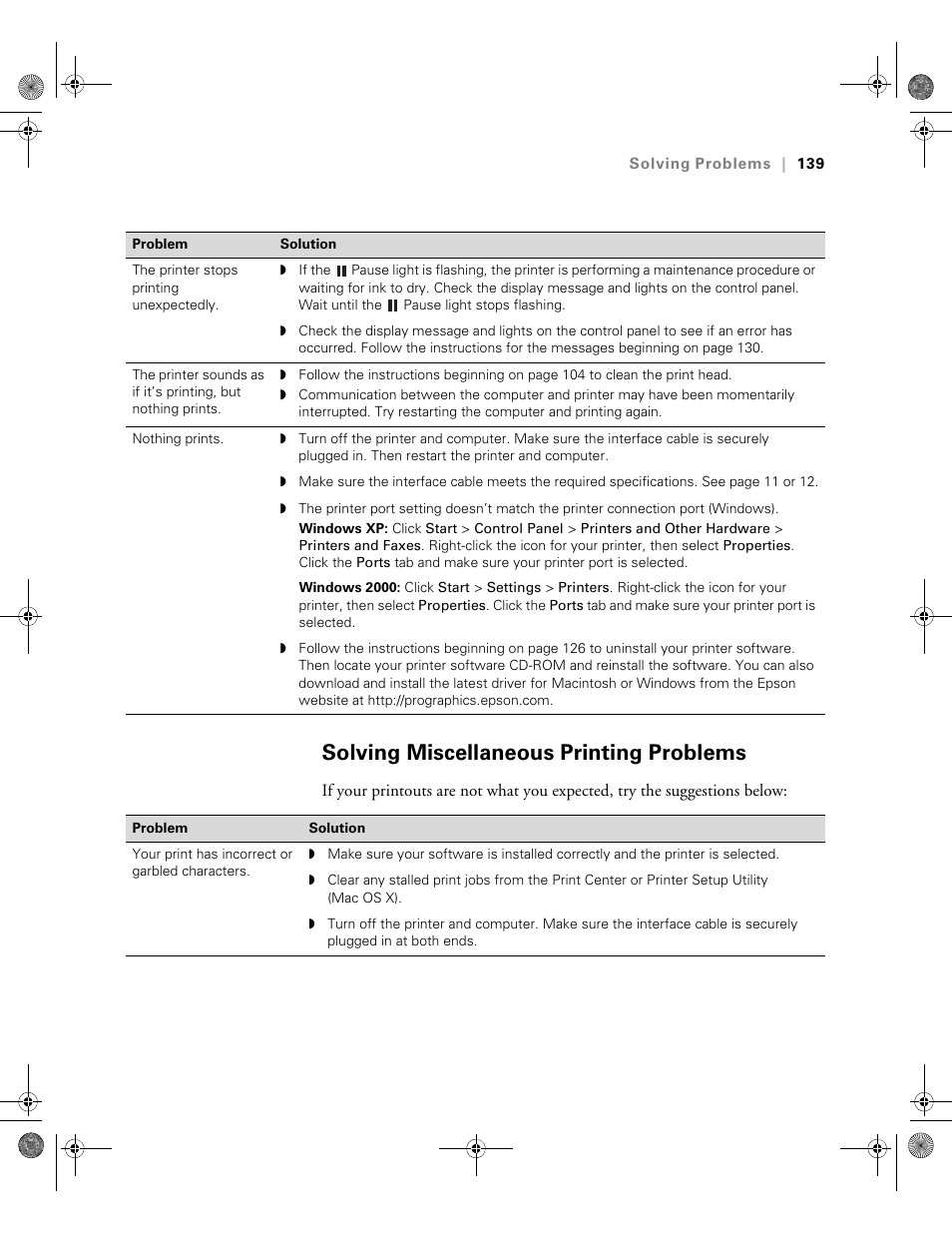 Solving miscellaneous printing problems | Epson PRO 4800 User Manual | Page 139 / 160