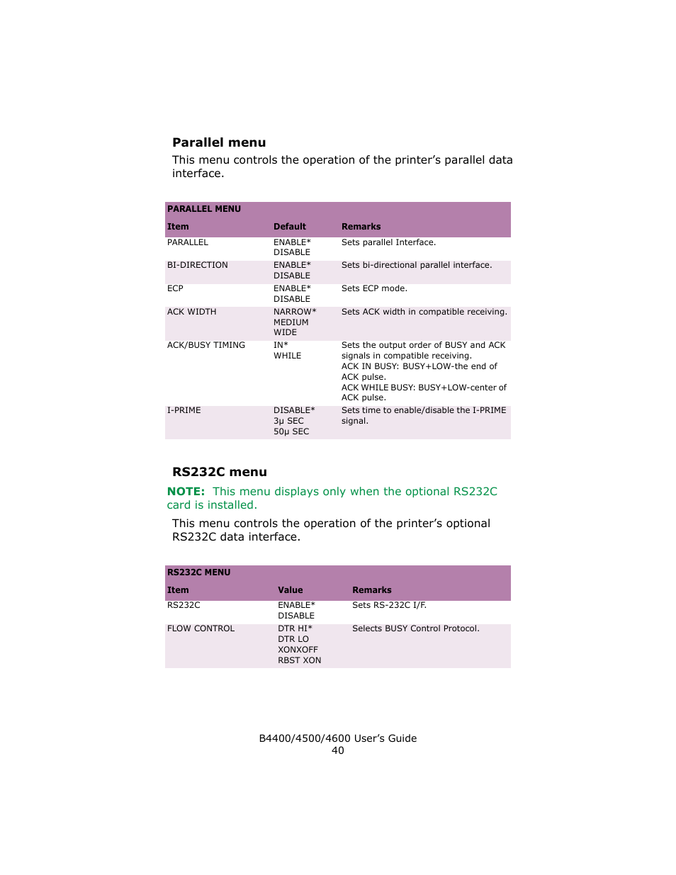 Parallel menu, Rs232c menu | Epson 4600 User Manual | Page 40 / 106