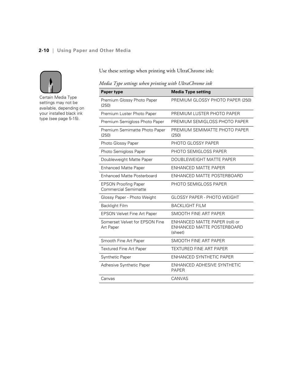 Epson 10600 User Manual | Page 77 / 183