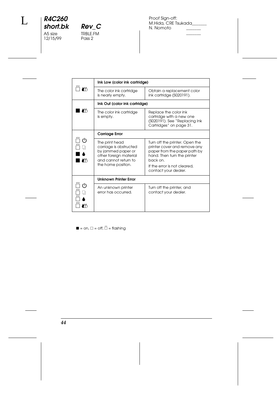 R4c260 short.bk rev_c | Epson 460 User Manual | Page 50 / 64