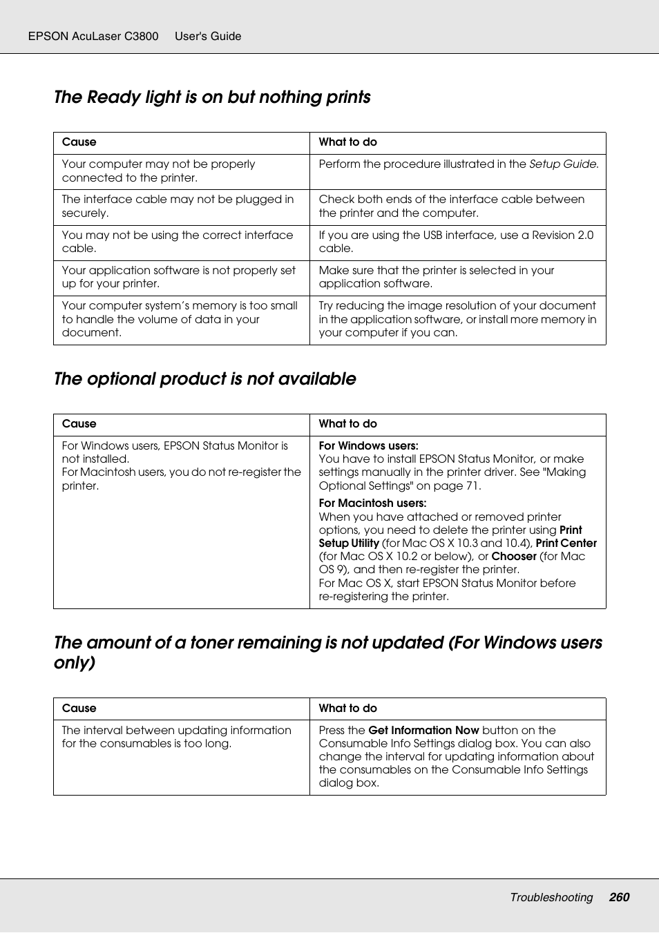 The ready light is on but nothing prints, The optional product is not available | Epson ACULASER C3800 User Manual | Page 260 / 302