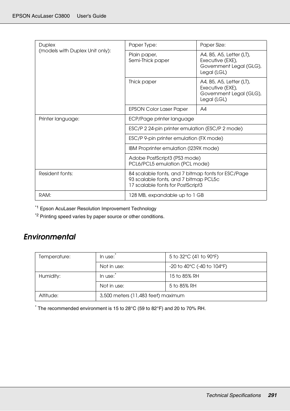 Environmental | Epson ACULASER C3800 User Manual | Page 291 / 302