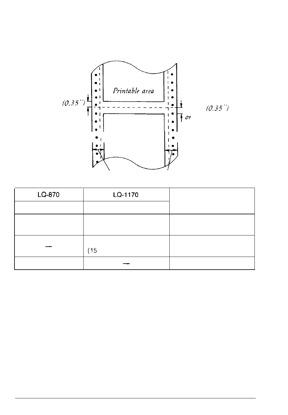 I ‘i, Technical specifications 7-5 | Epson 1170 User Manual | Page 118 / 159