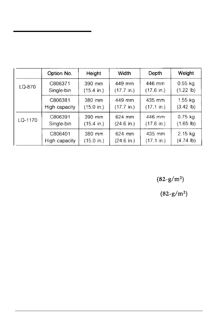 Option specifications, Cut-sheet feeders | Epson 1170 User Manual | Page 127 / 159