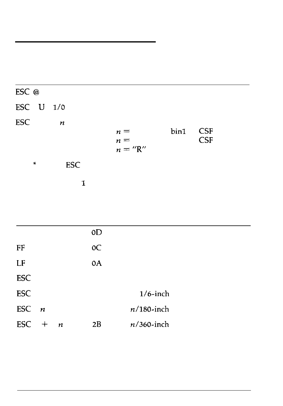 Commands arranged by topic, General operation, Paper feeding | Epson 1170 User Manual | Page 132 / 159