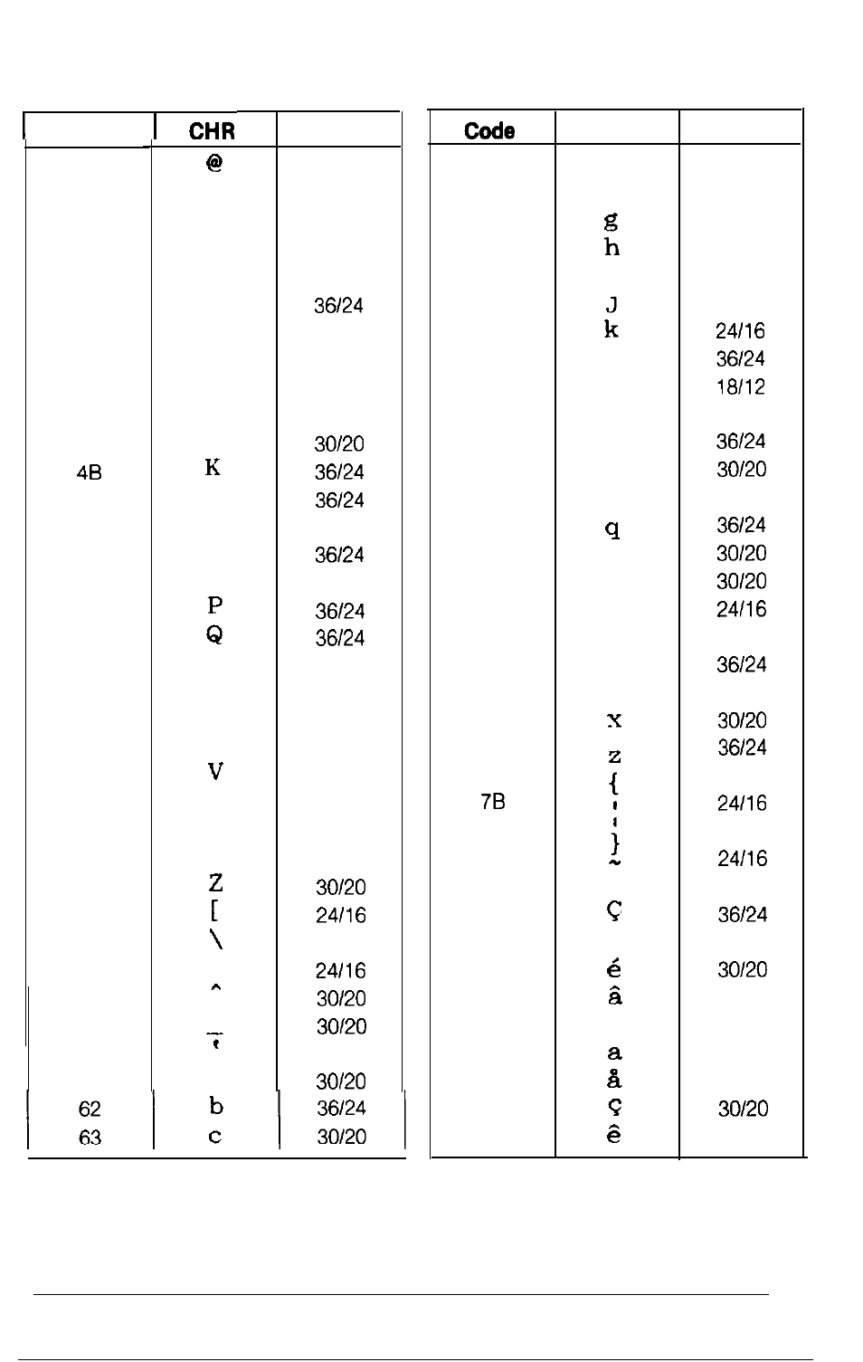 Appendix b b-3 | Epson Y465ss127mo User Manual | Page 253 / 281
