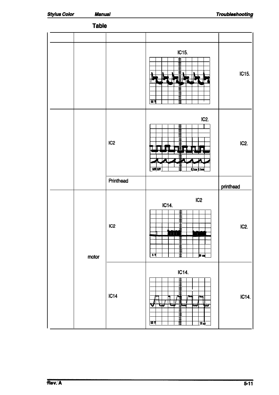 Epson 4003353 User Manual | Page 109 / 133