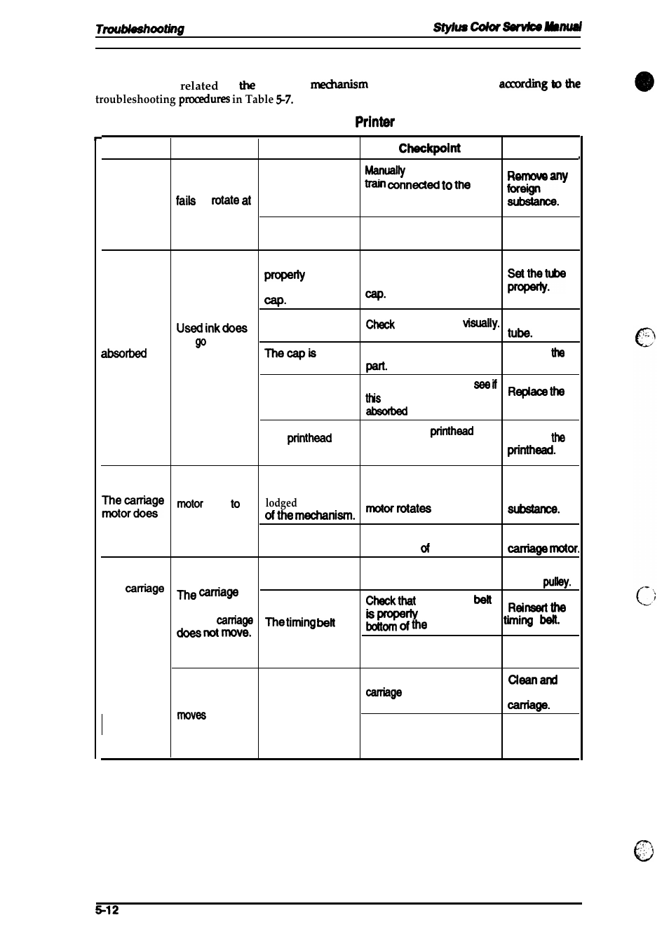 5 unit repair -printer mechanism (m-4a1o), Repair of the mechanism | Epson 4003353 User Manual | Page 110 / 133