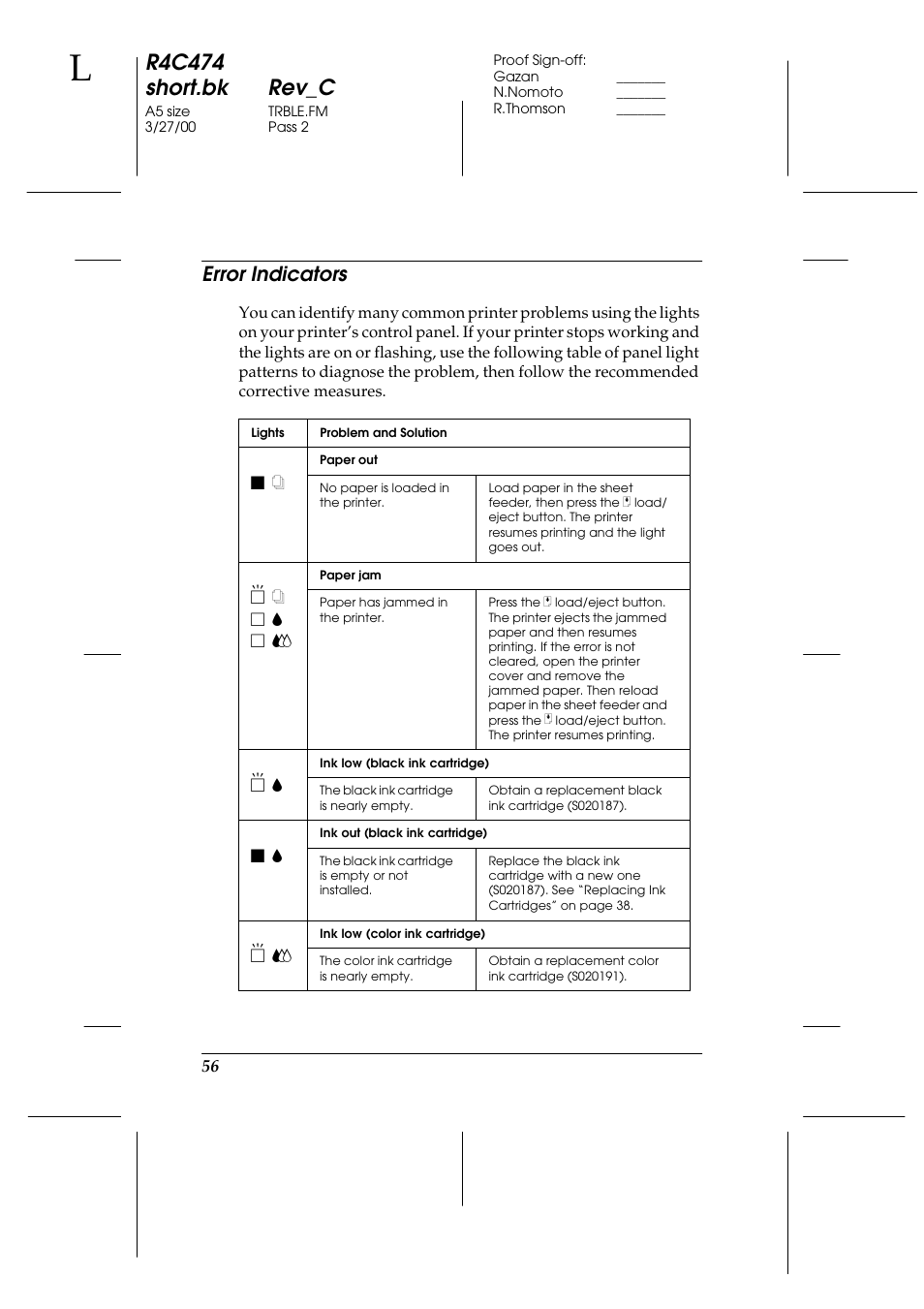 Error indicators, R4c474 short.bk rev_c | Epson XXX-00 User Manual | Page 62 / 78