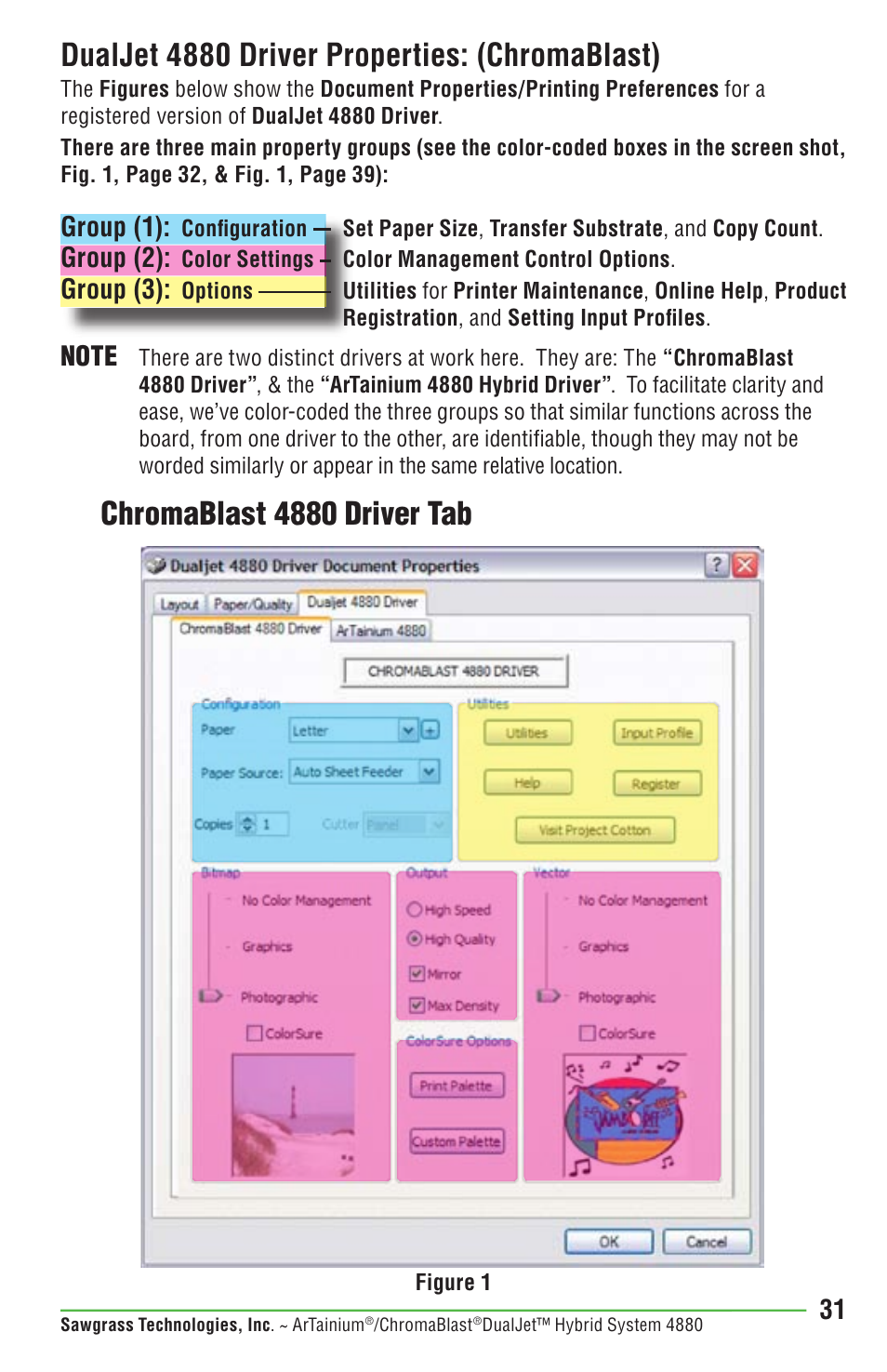 Dualjet 4880 driver properties: (chromablast), Chromablast 4880 driver tab, Group (1) | Group (2), Group (3) | Epson DUALJET HYBRID SYSTEM PRO 4880 User Manual | Page 41 / 72