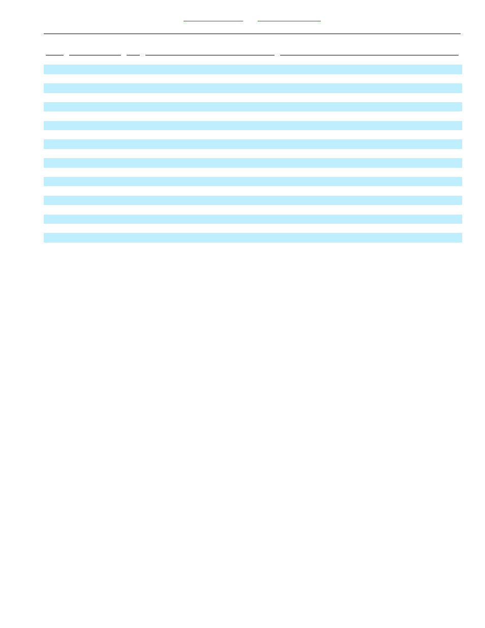 Echo 99944200 User Manual | Page 21 / 28