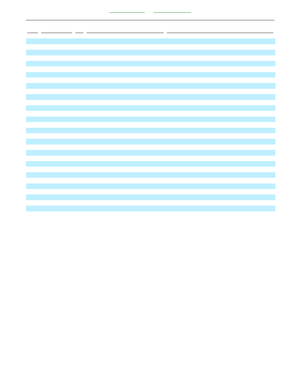 Echo 99944200 User Manual | Page 9 / 28