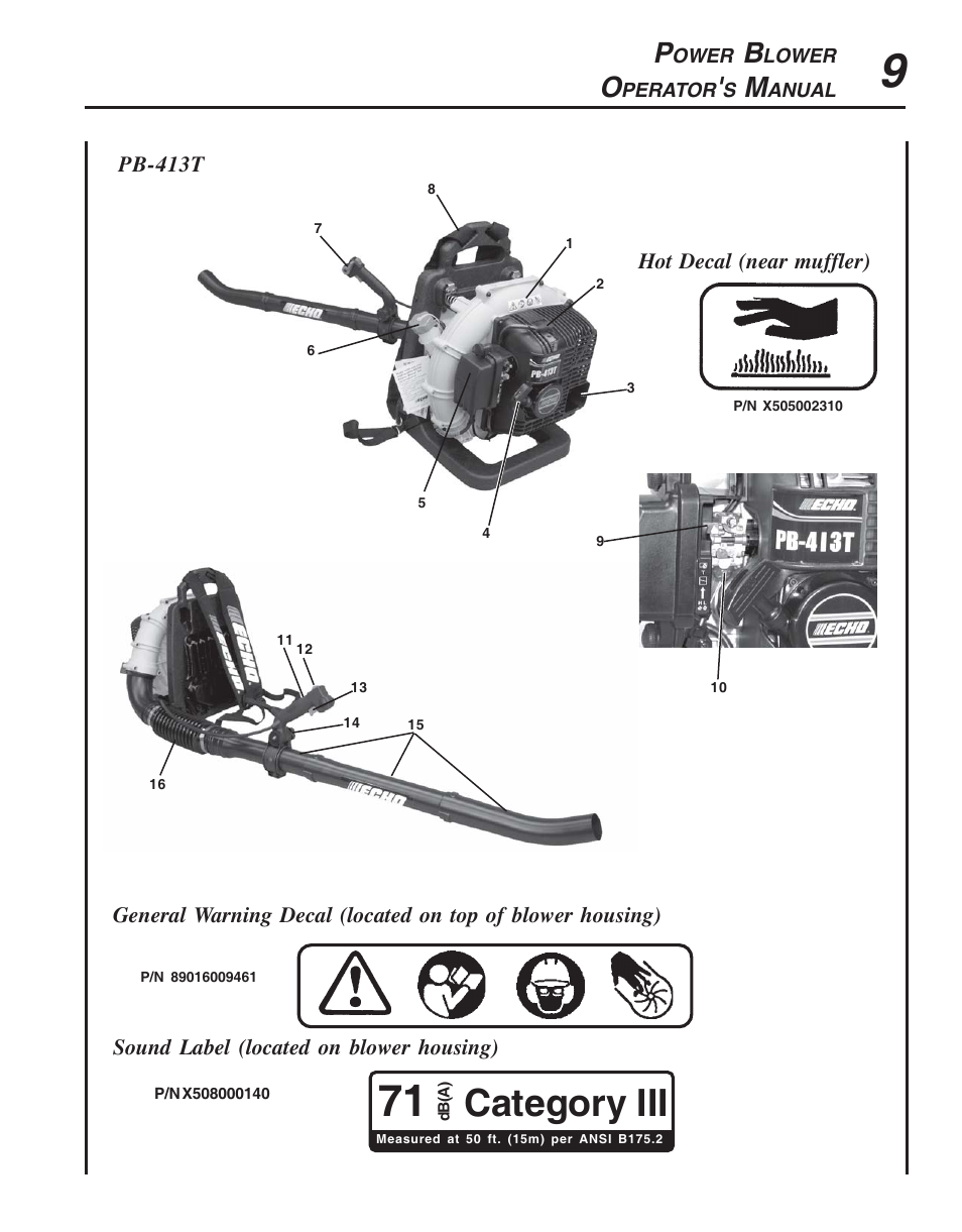 Category iii | Echo PB-413H User Manual | Page 9 / 28