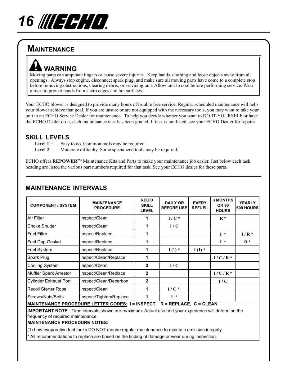 Maintenance, Warning, Skill | Levels, Aintenance maintenance, Intervals | Echo PB-265L User Manual | Page 16 / 28