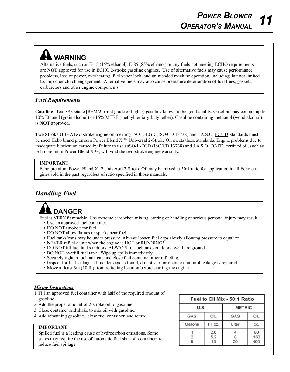 Handling fuel, Danger, Warning | Echo PB-620H User Manual | Page 11 / 28