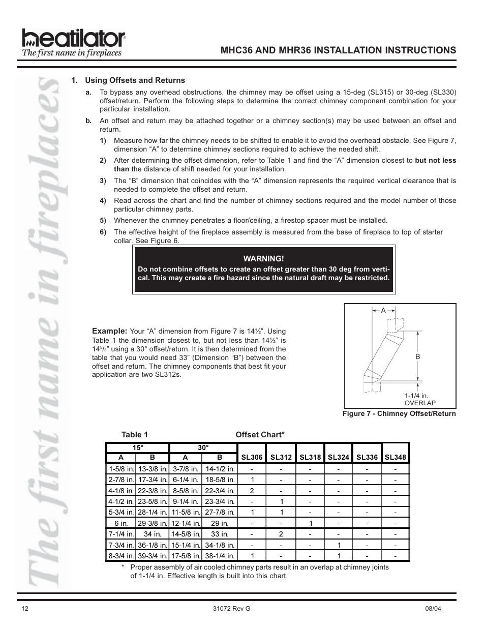 Mhc36 and mhr36 installation instructions | Heart & Home Collectables MHR36 User Manual | Page 12 / 28