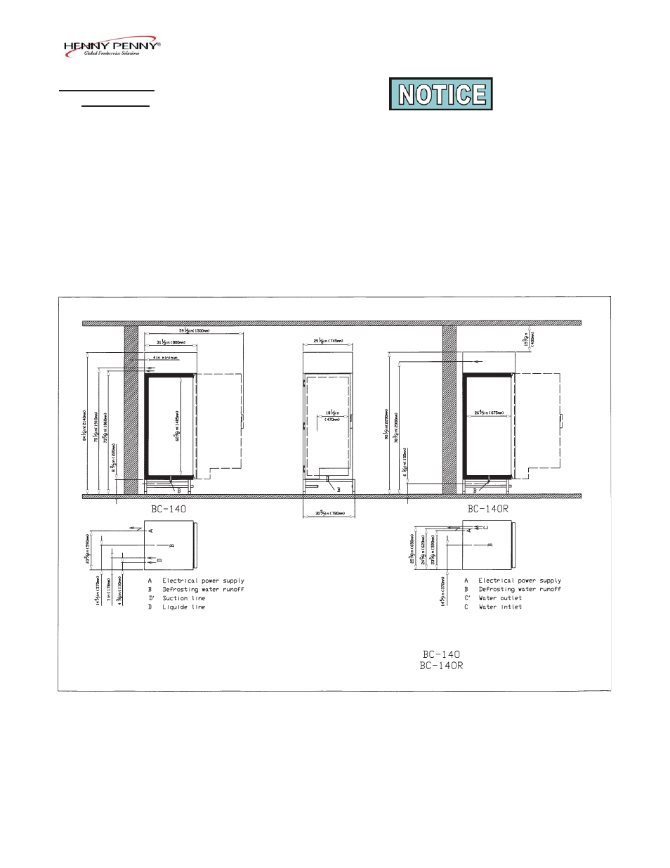 Henny Penny BFR/BCR-350 User Manual | Page 10 / 34