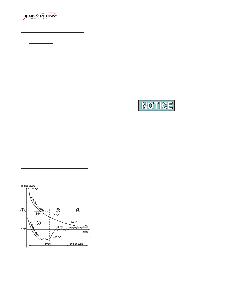 Henny Penny BFR/BCR-350 User Manual | Page 16 / 34