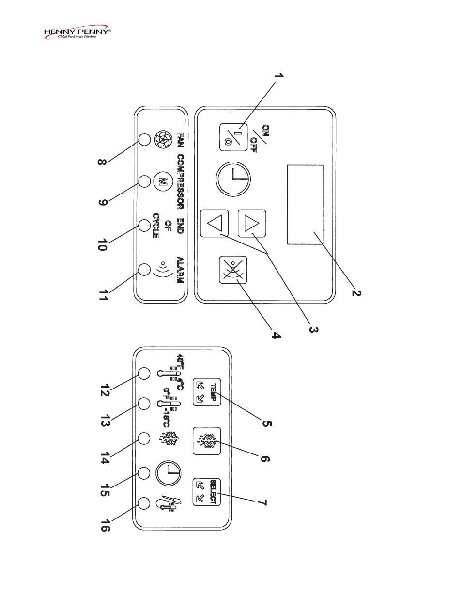 Henny Penny BFR/BCR-350 User Manual | Page 19 / 34