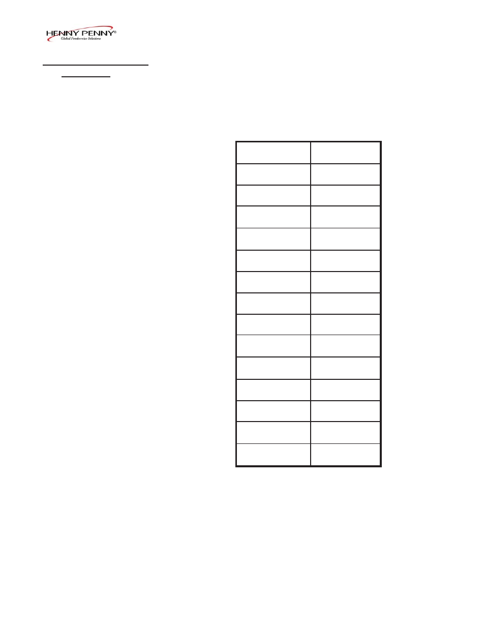 Henny Penny BFR/BCR-350 User Manual | Page 22 / 34