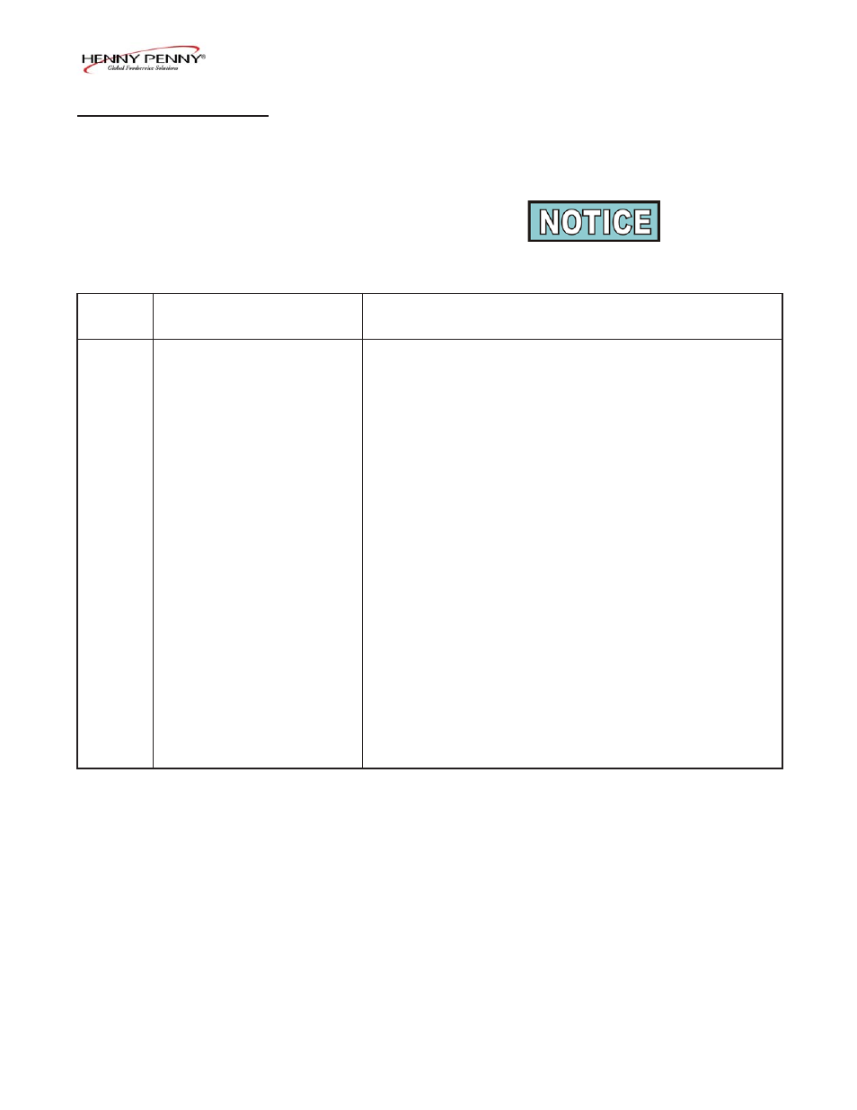 Henny Penny BFR/BCR-350 User Manual | Page 32 / 34