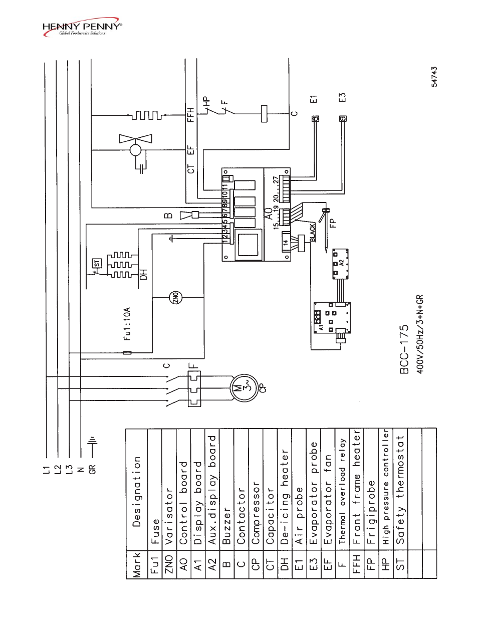 Henny Penny BLAST CHILLER/FREEZER BCC/BCR-175 User Manual | Page 15 / 21
