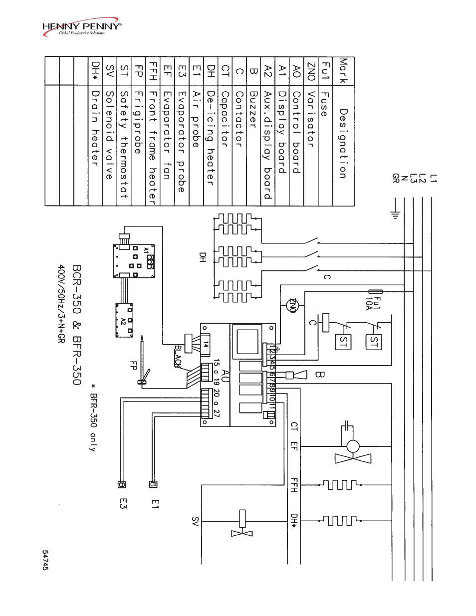 Henny Penny BLAST CHILLER/FREEZER BCC/BCR-175 User Manual | Page 16 / 21