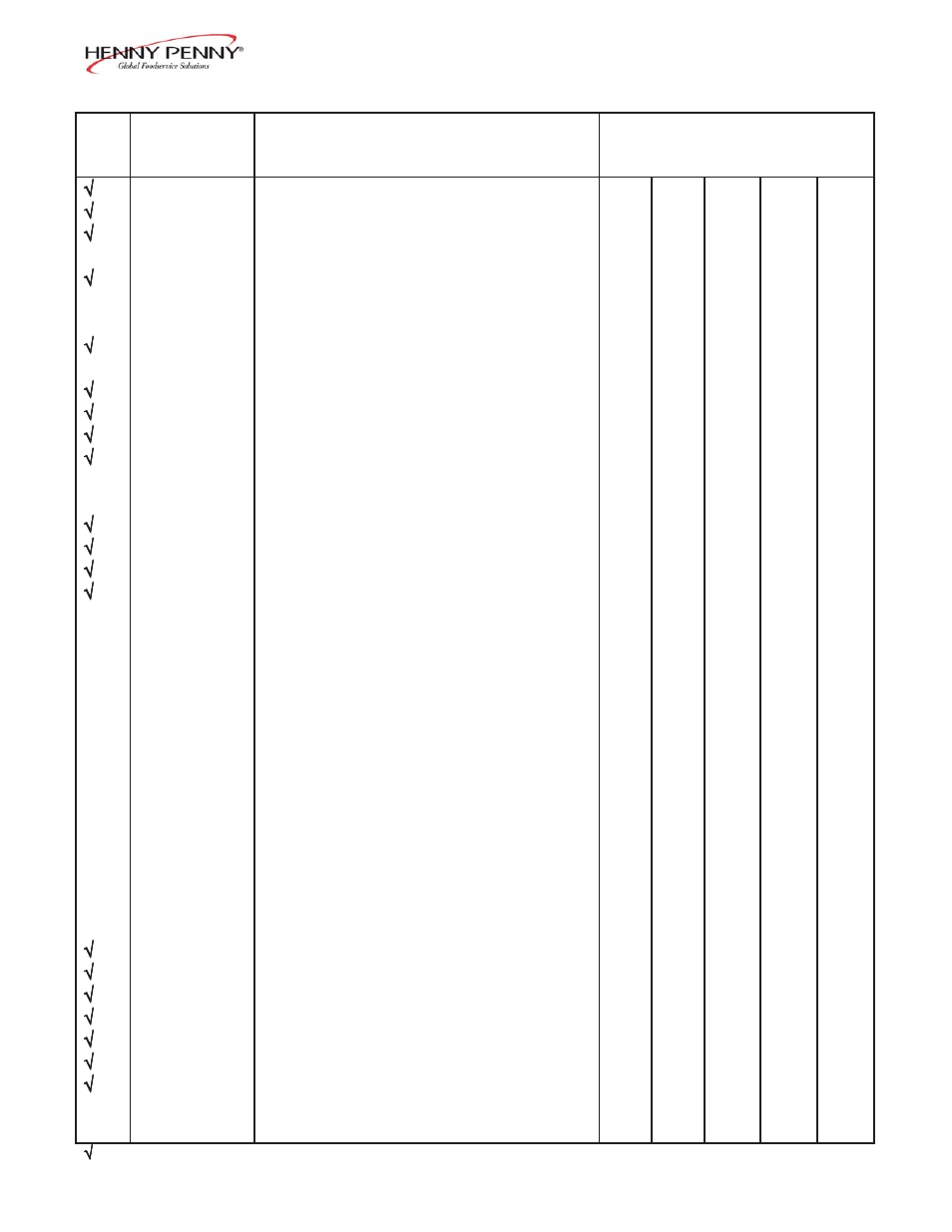 Henny Penny BLAST CHILLER/FREEZER BCC/BCR-175 User Manual | Page 19 / 21