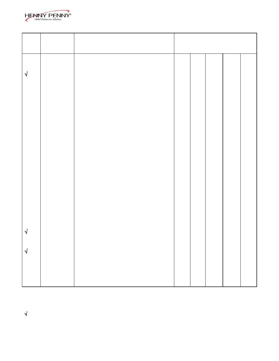 Henny Penny BLAST CHILLER/FREEZER BCC/BCR-175 User Manual | Page 20 / 21