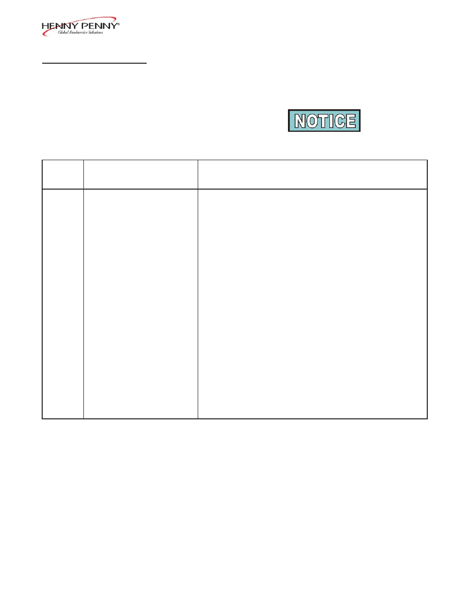 Henny Penny BLAST CHILLER/FREEZER BCC/BCR-175 User Manual | Page 9 / 21