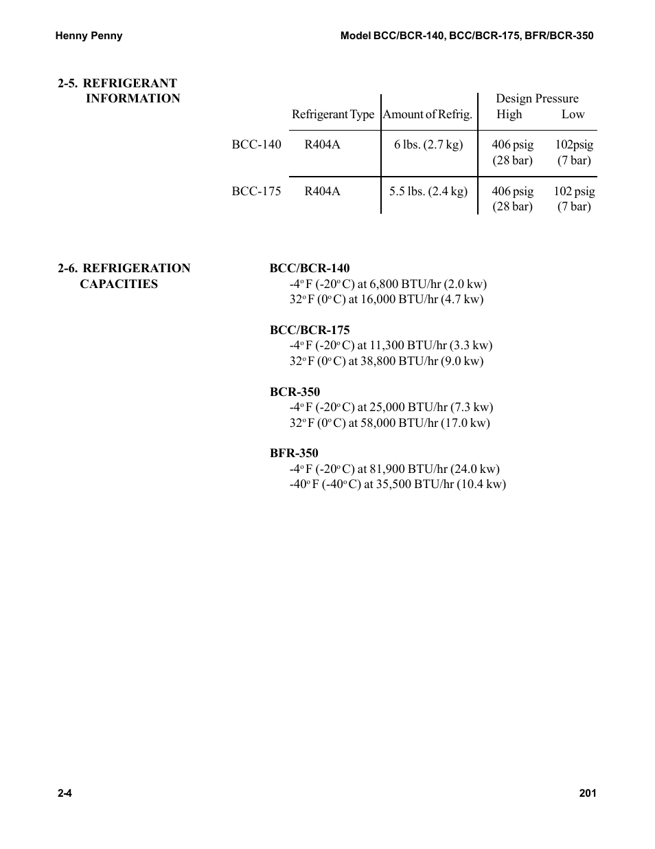 Henny Penny BCC/BCR-140 User Manual | Page 10 / 39