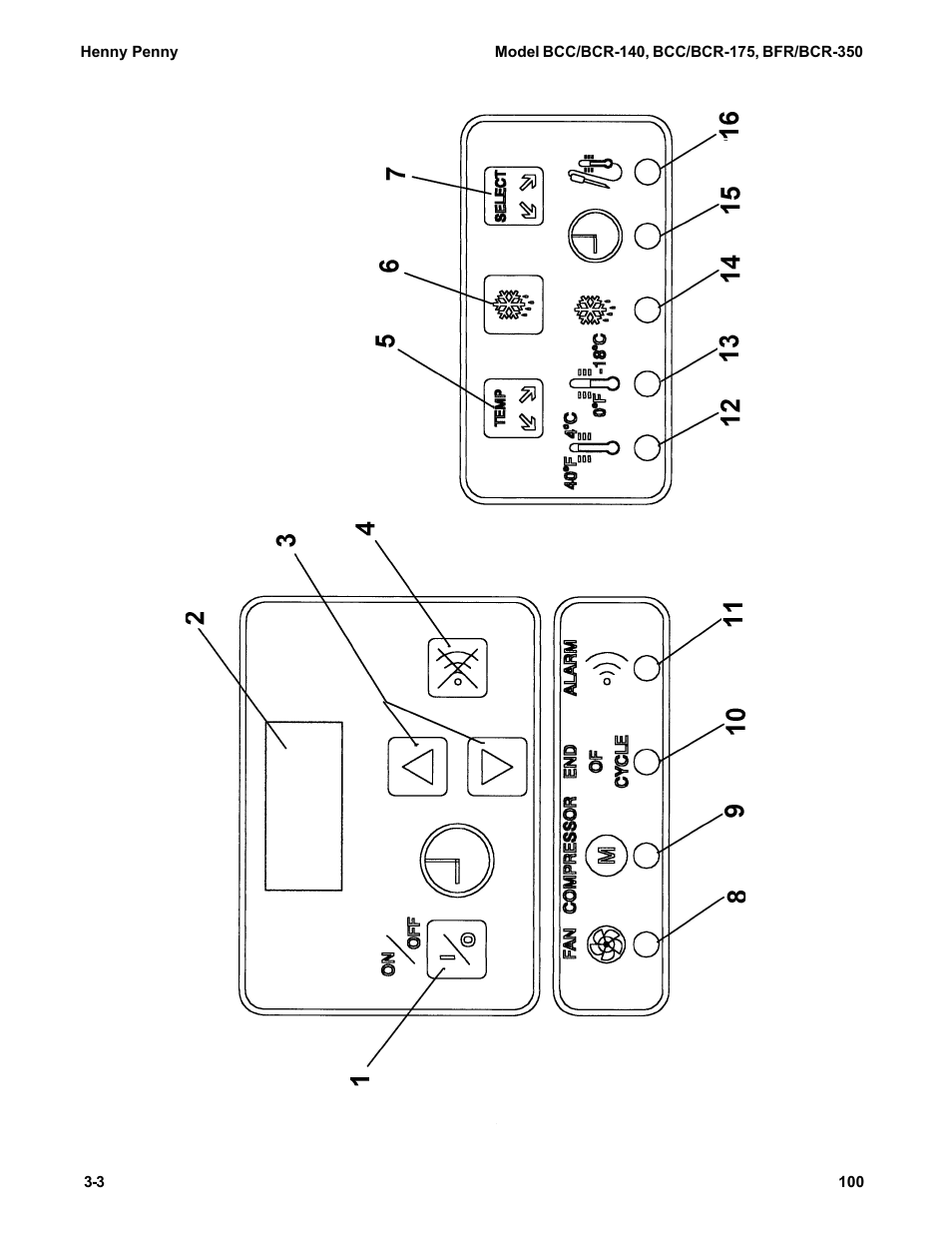 Henny Penny BCC/BCR-140 User Manual | Page 13 / 39