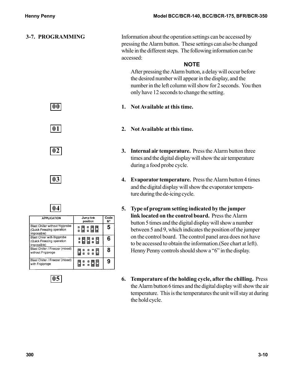 Henny Penny BCC/BCR-140 User Manual | Page 20 / 39
