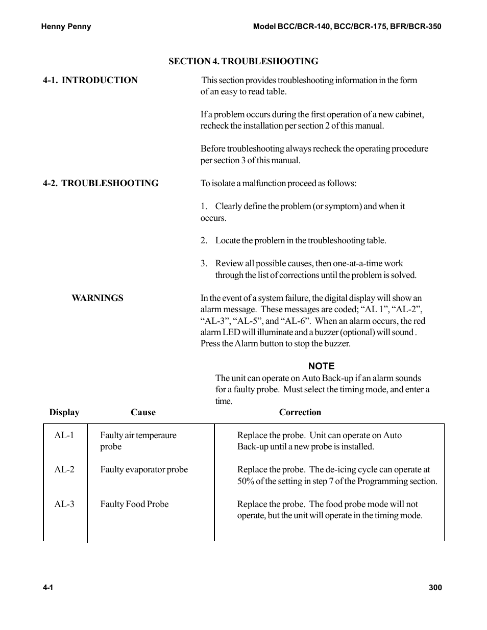 Henny Penny BCC/BCR-140 User Manual | Page 25 / 39