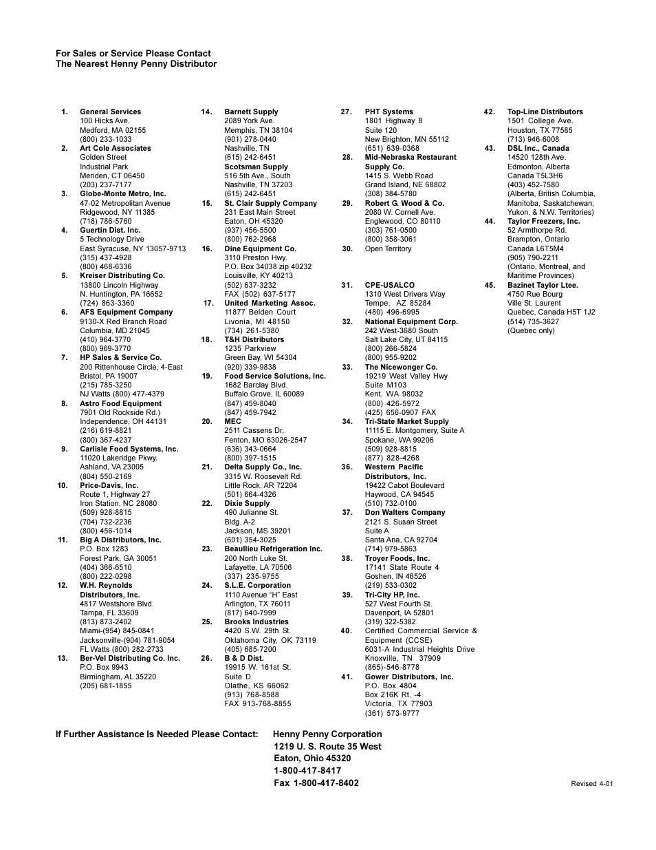 Henny Penny BCC/BCR-140 User Manual | Page 36 / 39