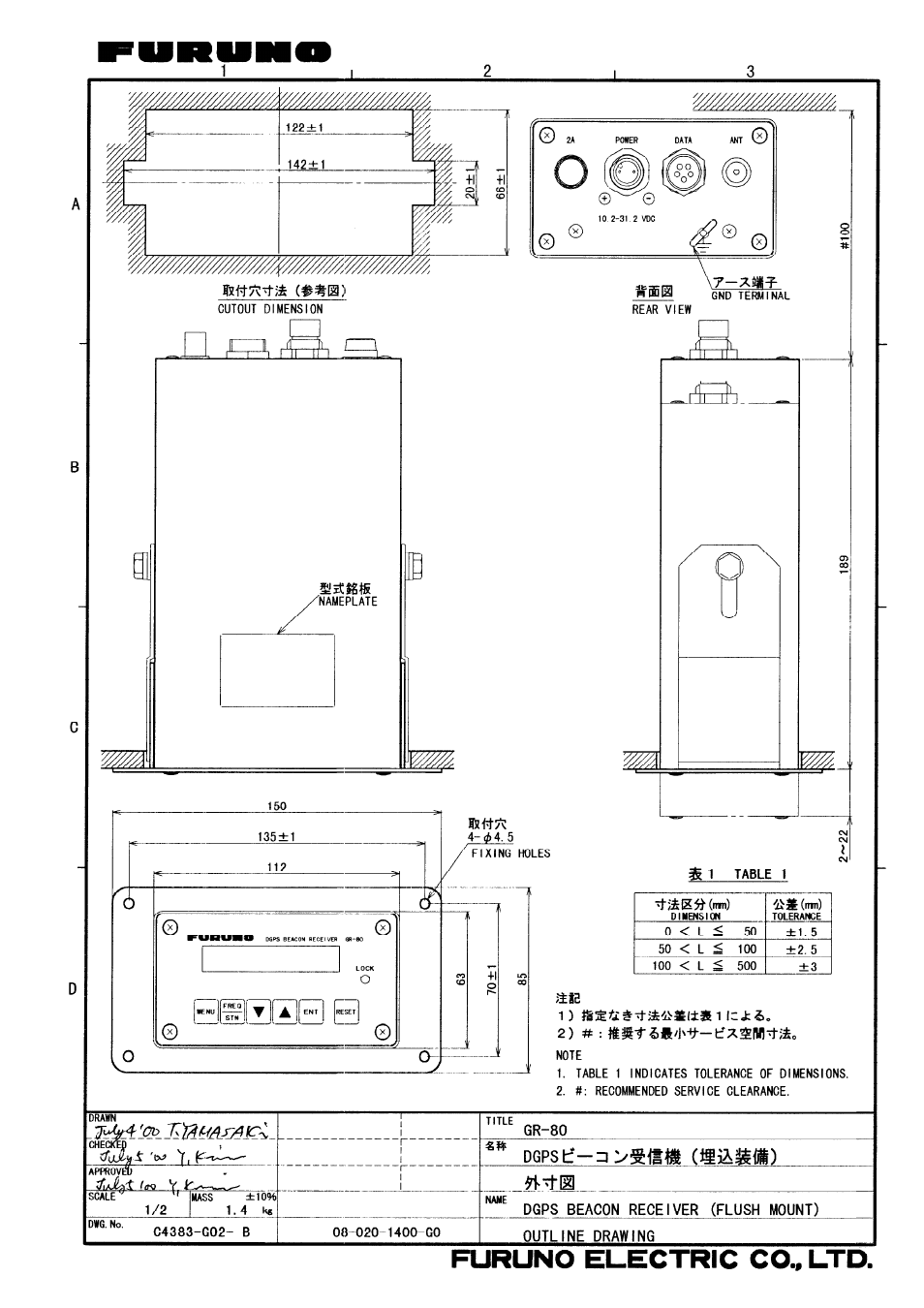 background image