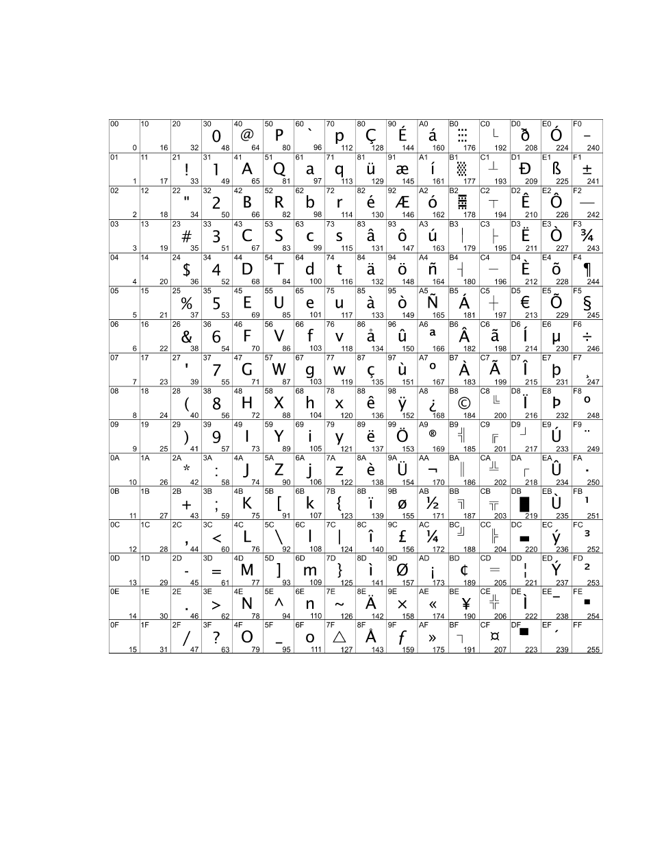 background image