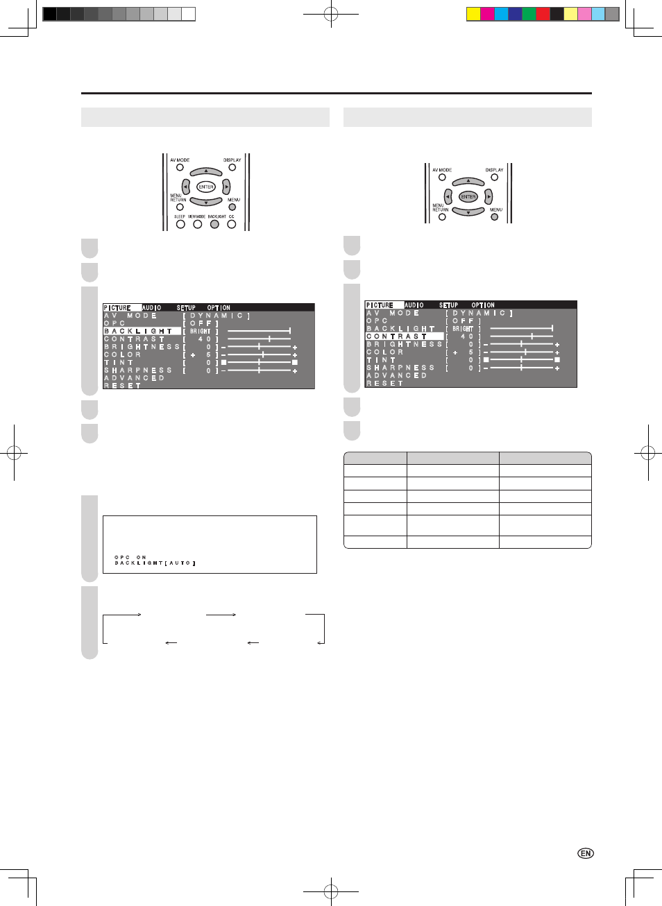 background image